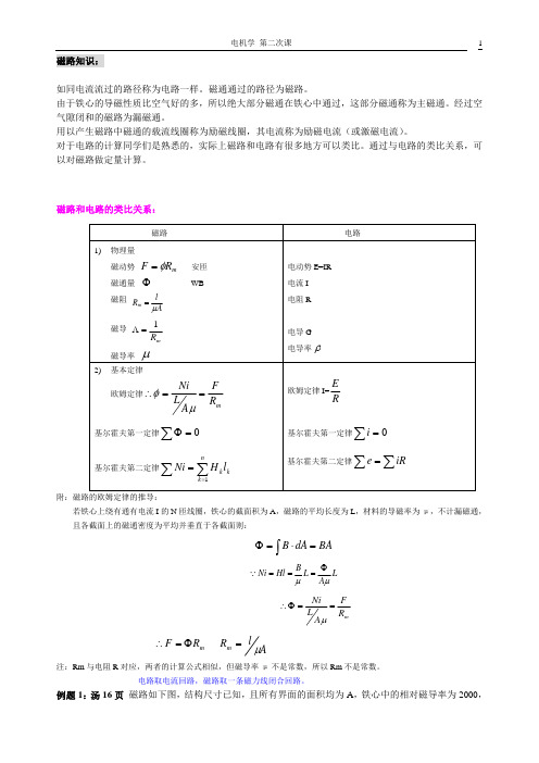 No.2 磁路知识