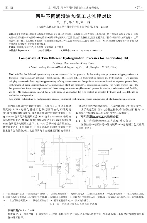 两种不同润滑油加氢工艺流程对比