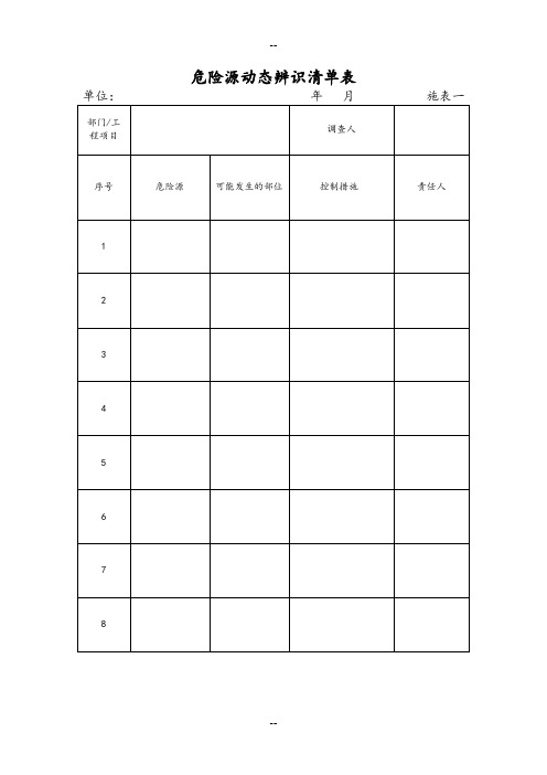 安全标准化管理台账表格