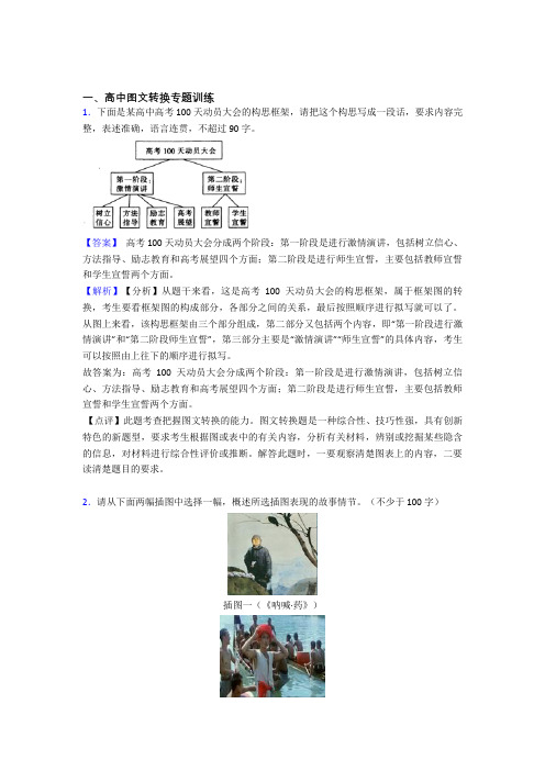 2020-2021备战高考语文备考之图文转换压轴突破训练∶培优 易错 难题篇及详细答案