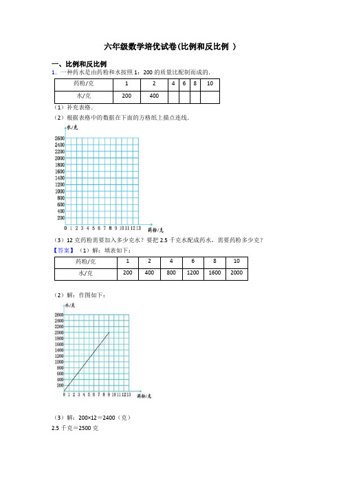 六年级数学培优试卷(比例和反比例 )