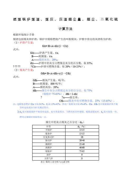 燃煤锅炉煤渣煤灰、灰渣烟尘量、烟尘、二氧化硫计算方法