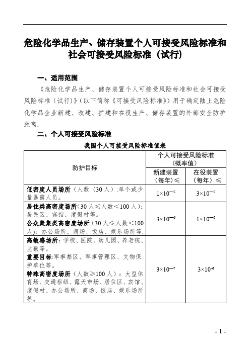 《危险化学品生产、储存装置个人可接受风险标准和社会可接受风险标准(试行)》