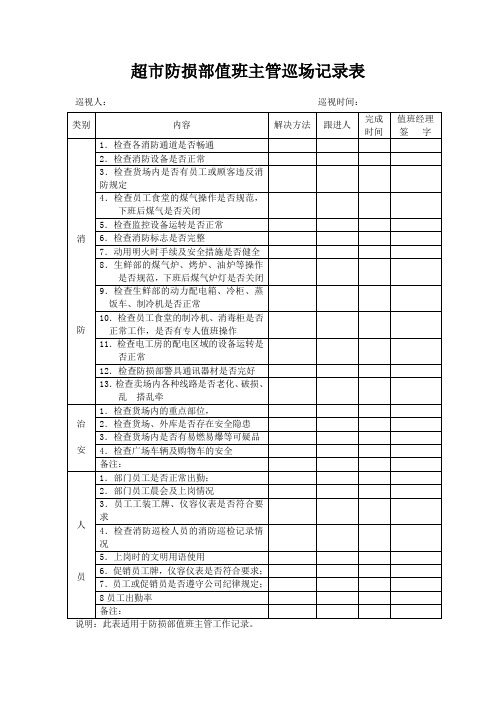 超市防损部值班主管巡场记录表