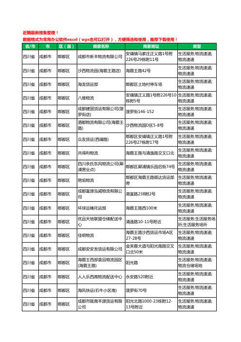 2020新版四川省成都市郫都区货运工商企业公司商家名录名单黄页联系方式电话大全650家