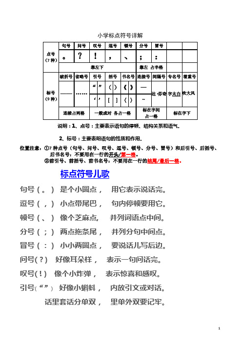 小学三年级必识标点符号+专项练习及答案