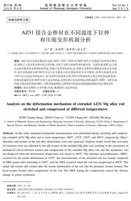 AZ31镁合金棒材在不同温度下拉伸和压缩变形机制分析