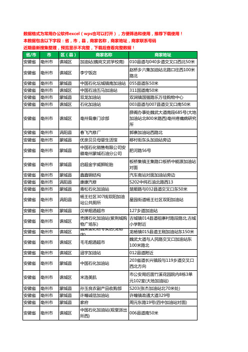 2020新版安徽省亳州市加油站服务工商企业公司商家名录名单联系电话号码地址大全400家