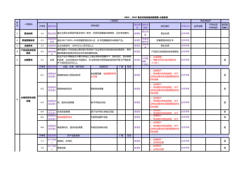 中国南方电网有限责任公司供应商资质能力评估标准_必备条款(10KV、35KV集合式电容器成套装置)