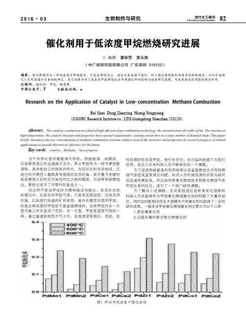 催化剂用于低浓度甲烷燃烧研究进展