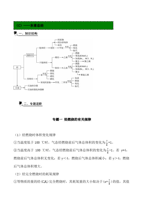 高中化学苏教版选修5《有机化学基础》教材知识详解：专题3常见的烃总结