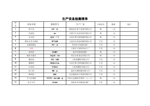 食品生产加工企业主要生产和检测设备清单