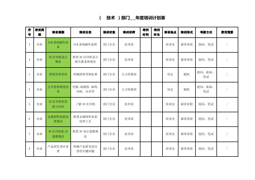 技术部门年度培训计划表