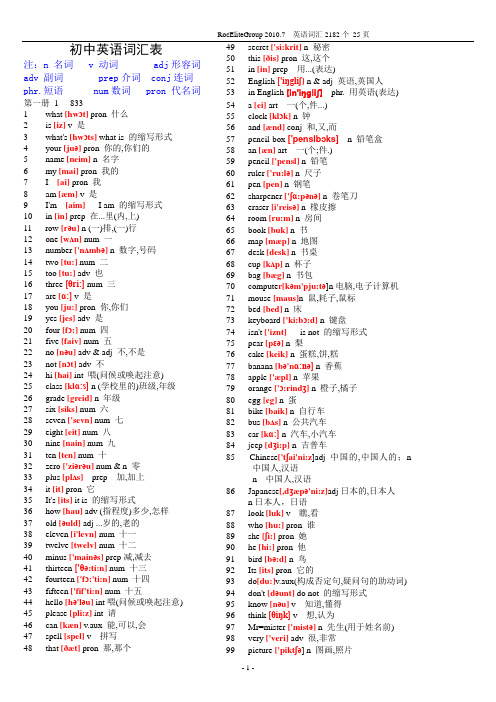 初中英语单词表大全2182个带音标