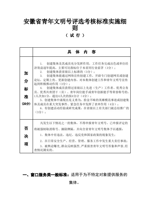 安徽省青年文明号评选考核标准实施细则