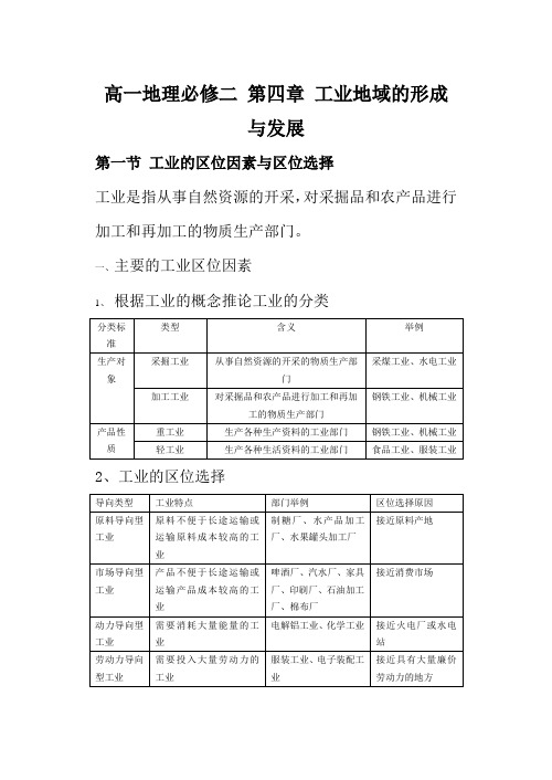 高一地理必修二 第四章 工业地域的形成与发展