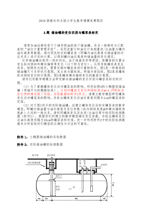 全国数学建模大赛题目