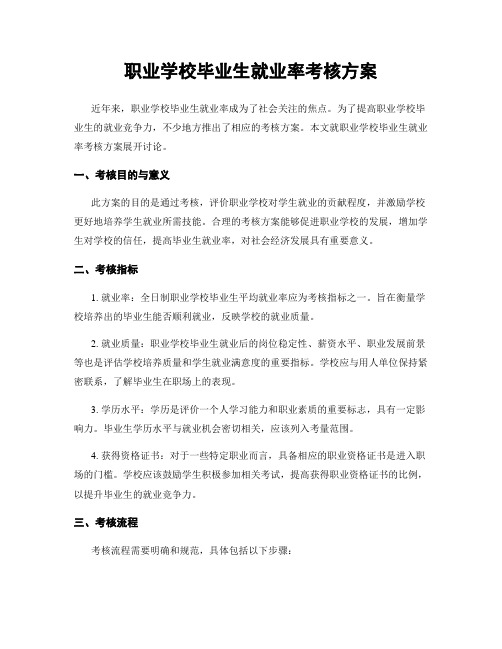 职业学校毕业生就业率考核方案