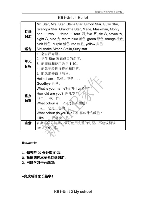 KB1统一作业