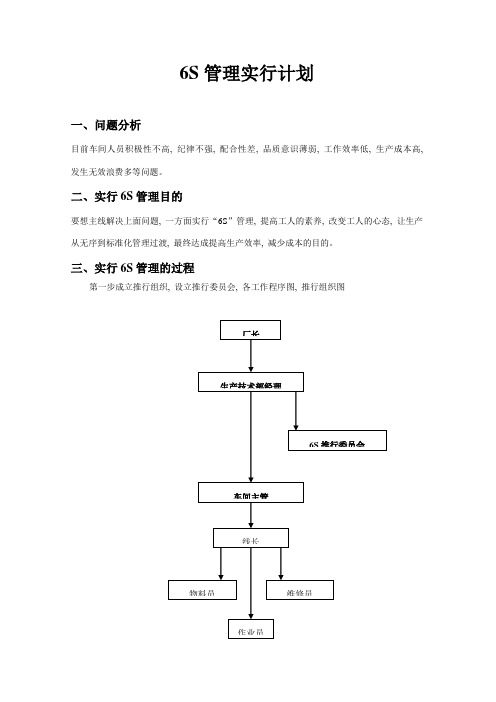 六S管理实施计划