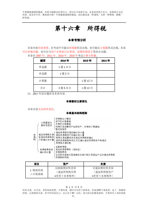 最新版考试必过班超级好资料专业保过班老师讲解17中级会计066_1601