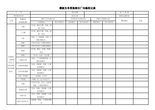 模板台车厂内验收记录