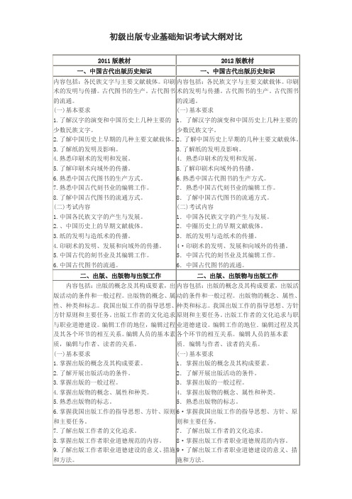 初级出版专业基础知识考试大纲对比