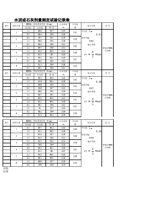 石灰 灰剂量自动计算程序