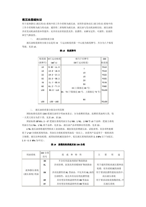 液压油基础知识