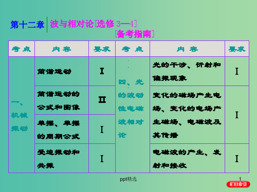 高考物理一轮复习 第十二章 波与相对论 第1节 机械振动课件 新人教版选修3-4