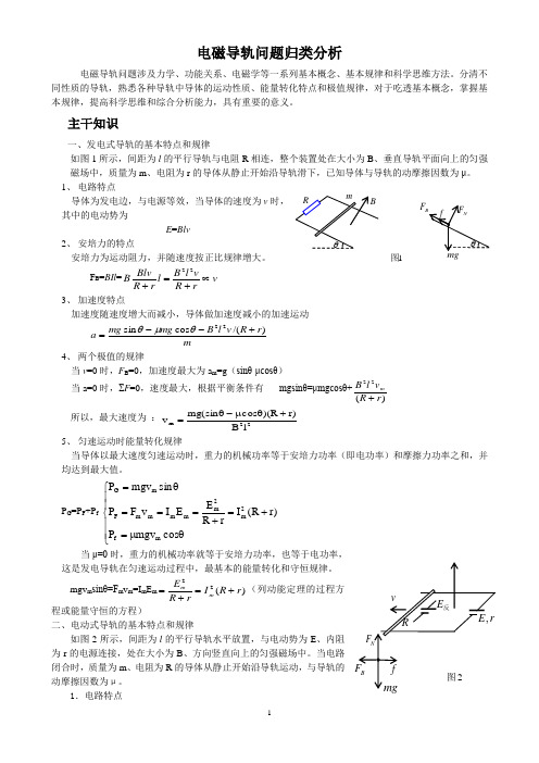 电磁感应导轨问题归类解析 文档