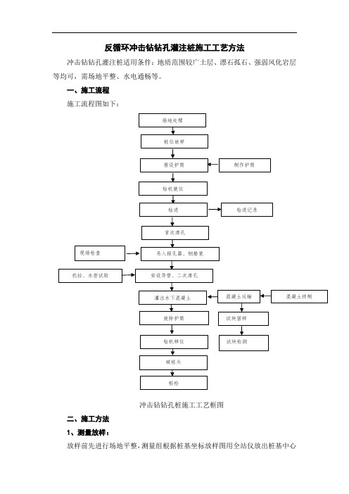 反循环冲击钻钻孔灌注桩施工工艺方法