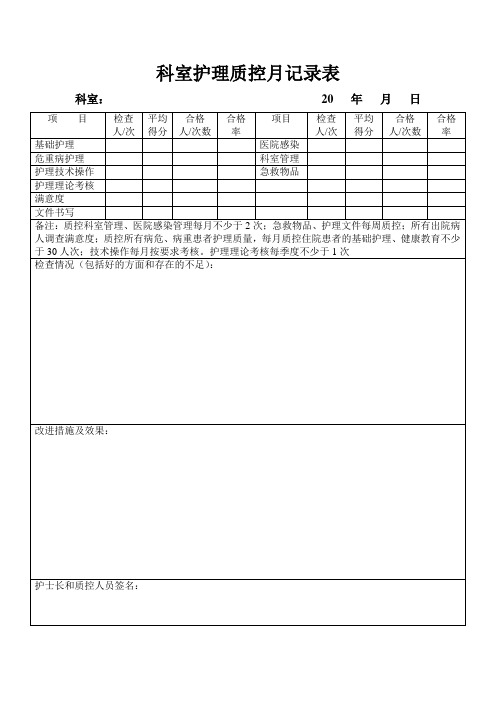 科室护理质控月记录表