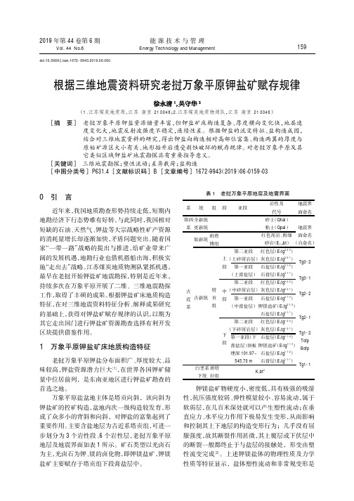 根据三维地震资料研究老挝万象平原钾盐矿赋存规律