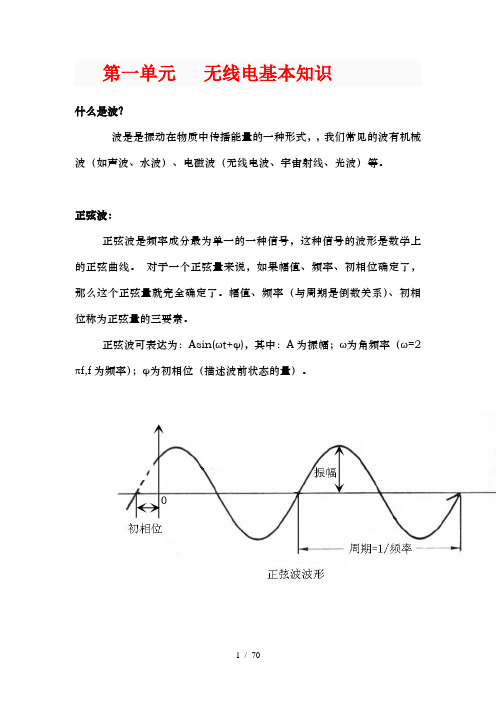 无线电基础知识