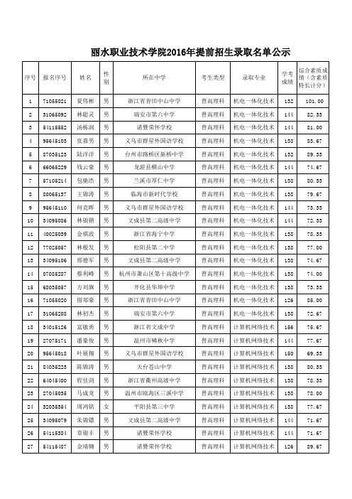 公示正式