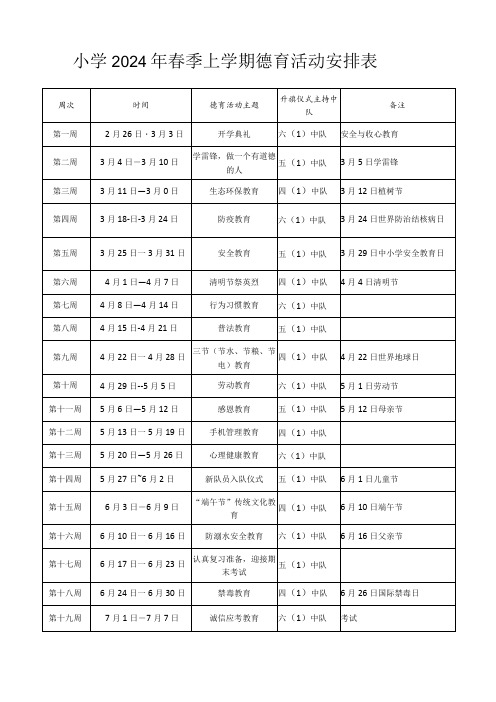 小学2024年春季上学期德育活动安排表