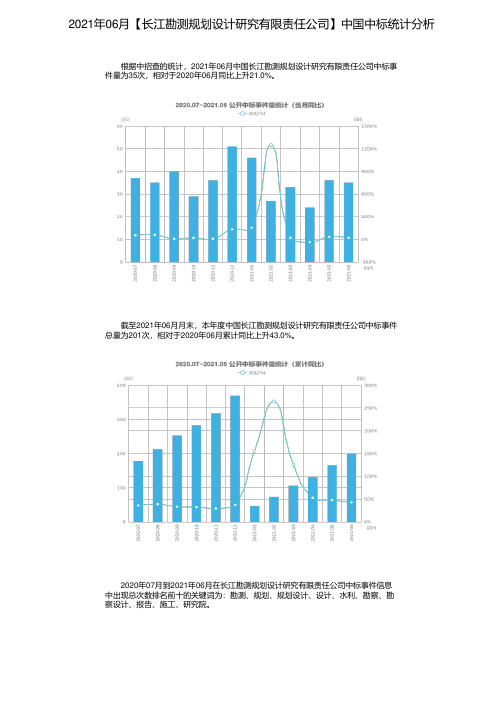 2021年06月【长江勘测规划设计研究有限责任公司】中国中标统计分析