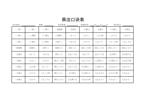 乘法口诀表(横竖全版)