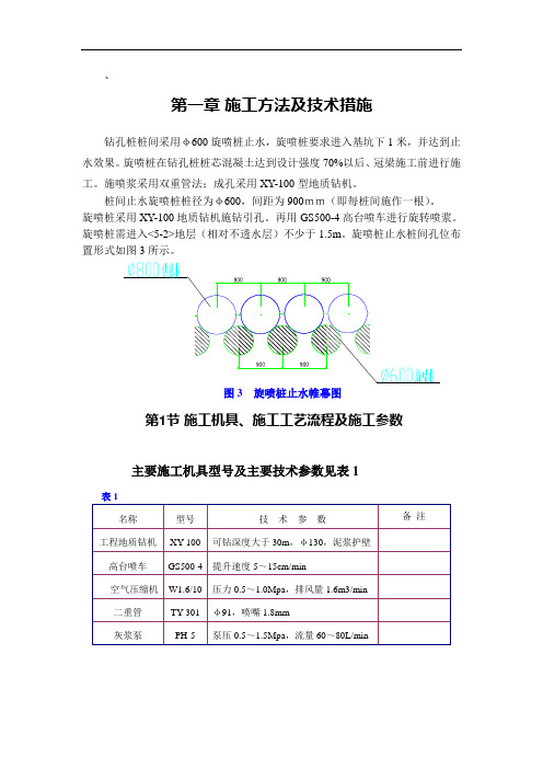 双管高压旋喷桩方案_secret