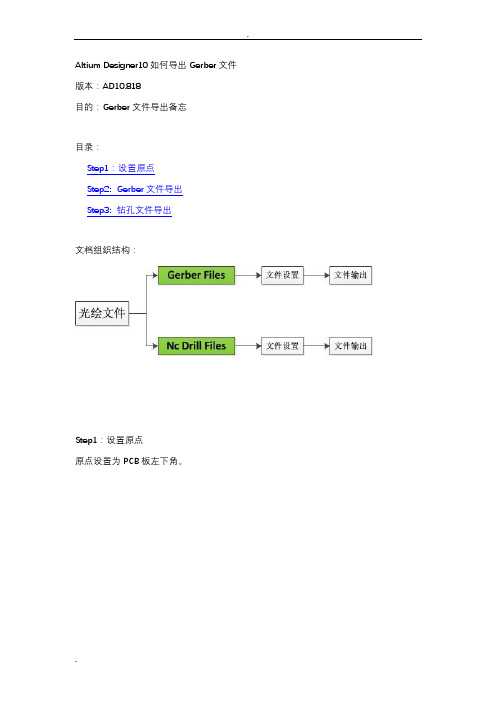 Altium Designer 如何导出Gerber文件