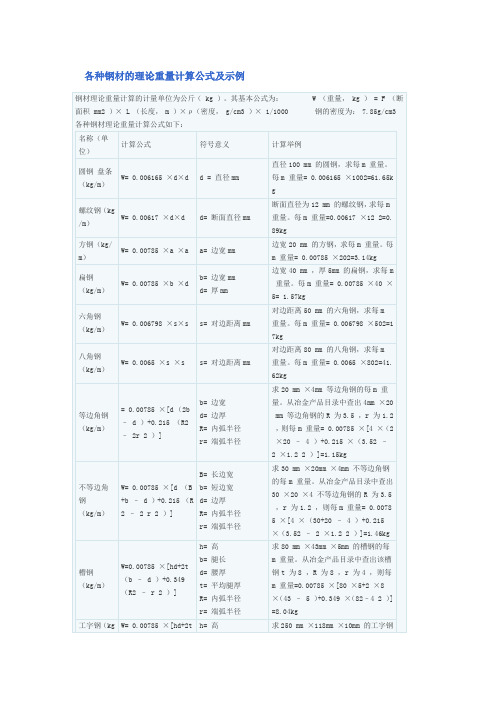 各种钢材的理论重量计算公式及示例