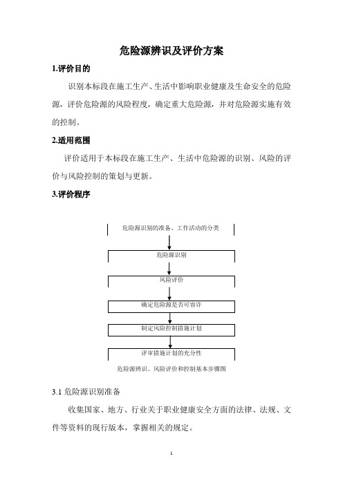 (LECD)危险源辨识及评价方法