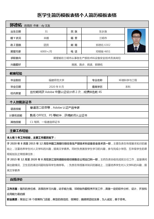 医学生简历模板表格个人简历模板表格