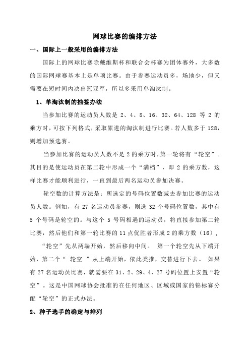 网球比赛的编排方法