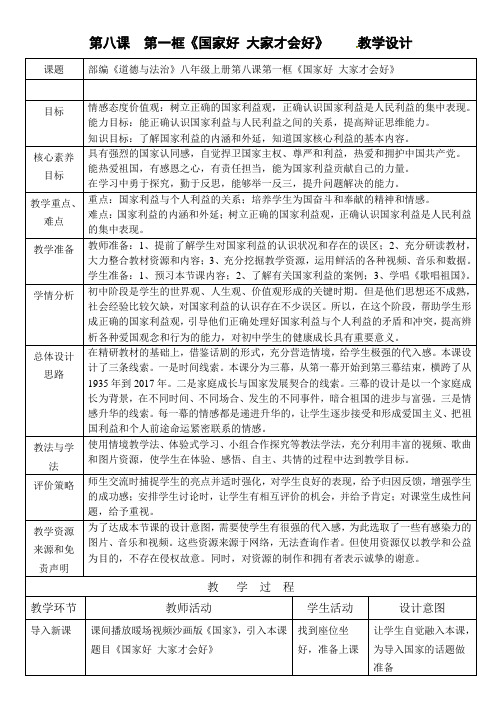 人教版八年级道德与法治上册《4单元 维护国家利益  第8课 国家利益至上  国家好 大家才会好》教案_19