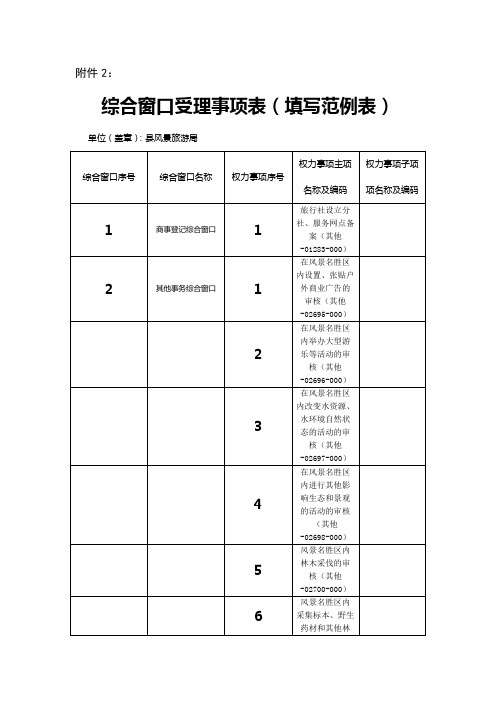 综合窗口受理事项表(填写范例表)