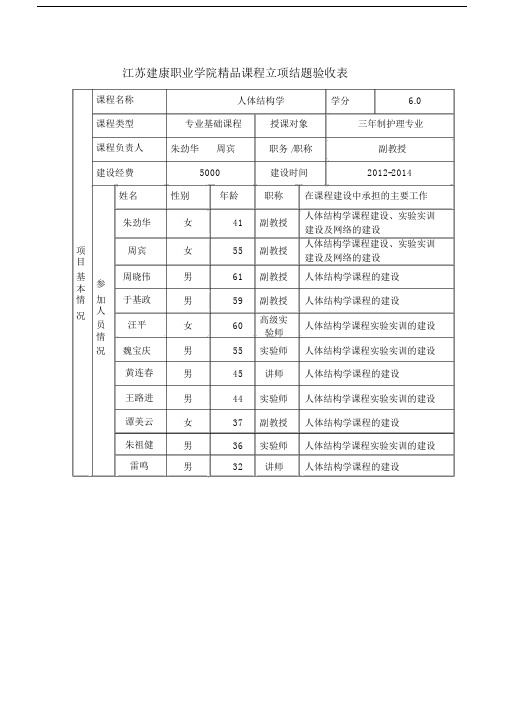 江苏建康职业学院精品课程立项结题验收表.doc