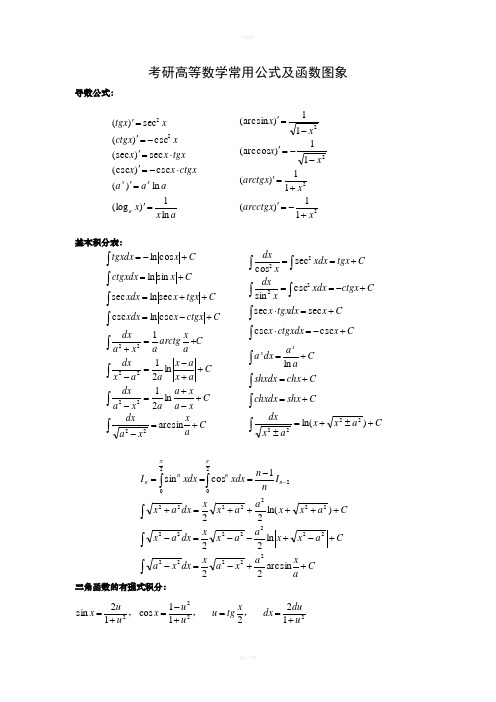 考研高等数学常用公式以及函数图像
