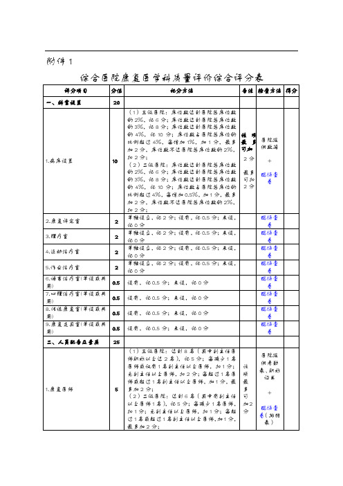 综合医院康复医学科质量评价综合评分表